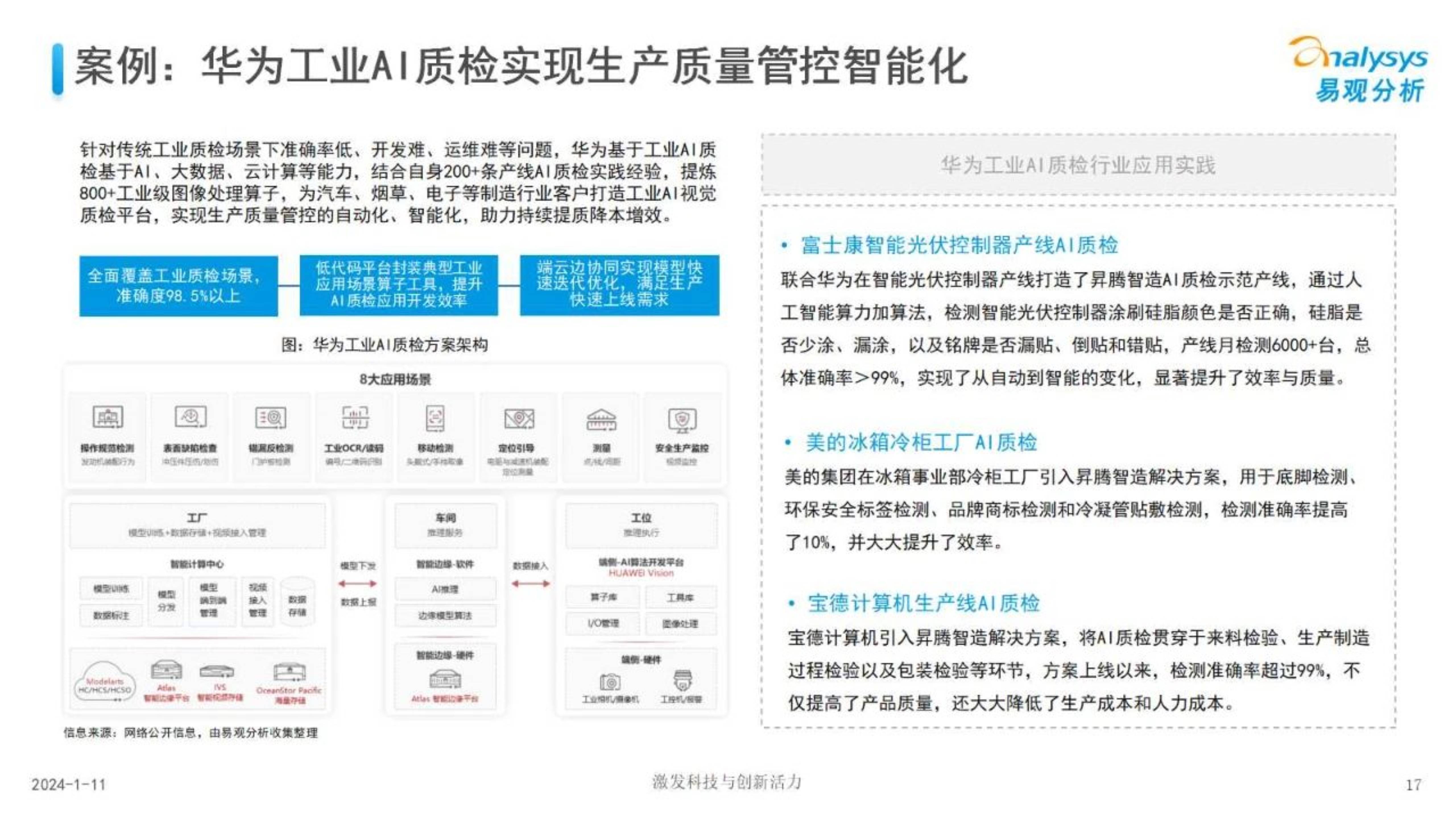 中国制造业人工智能行业应用发展图谱报告2023