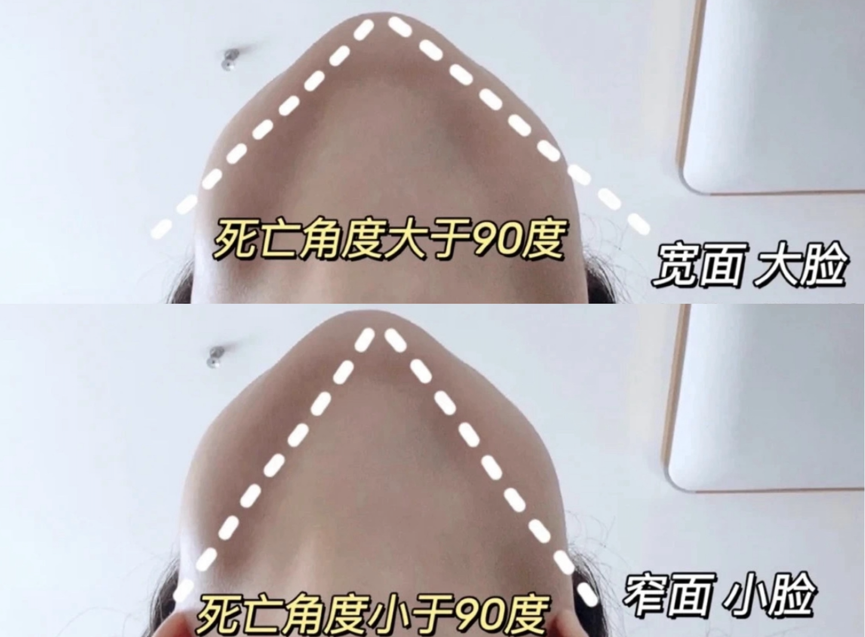快来自测你的面部折叠度!_光影_下巴_影区