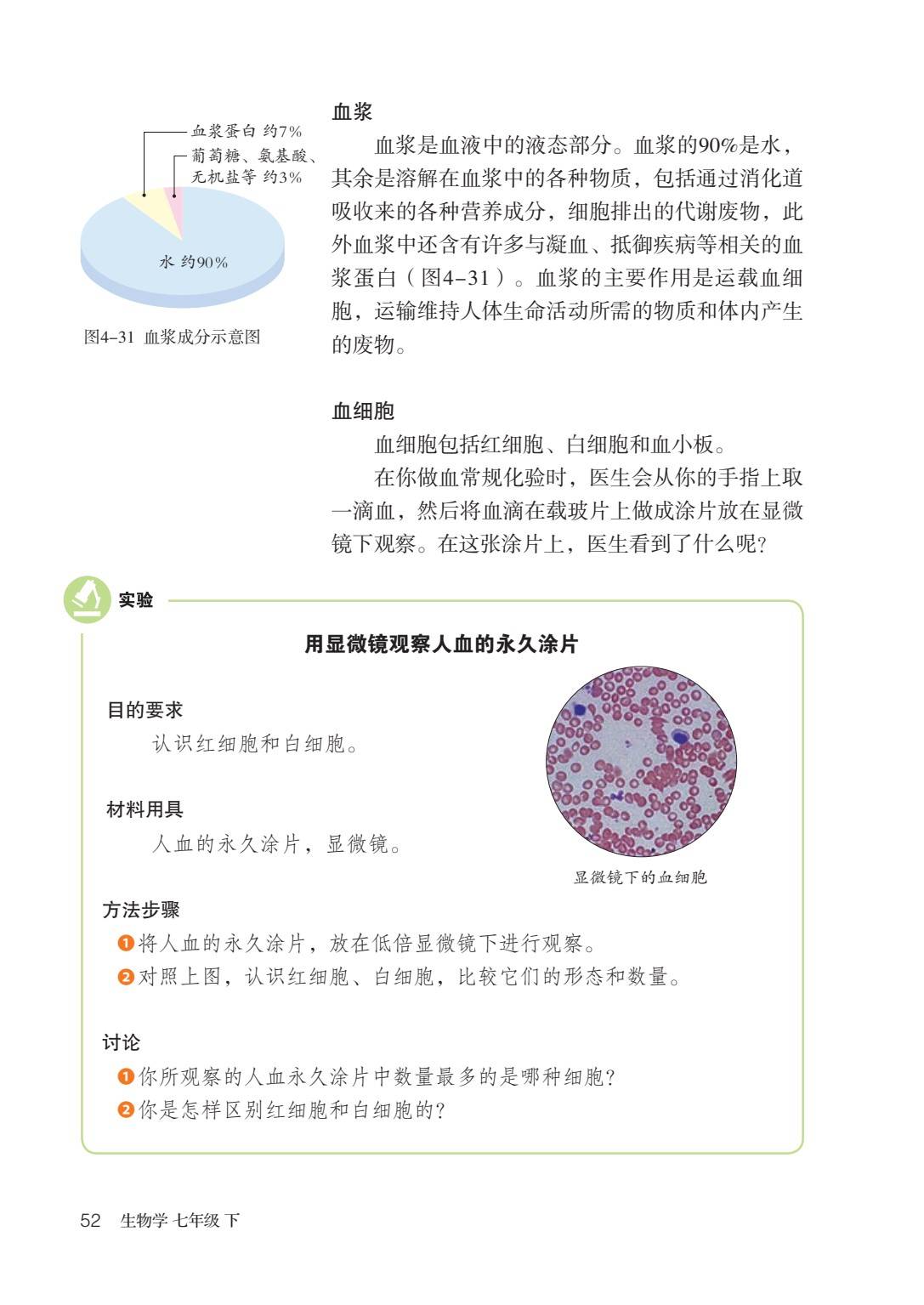 最新版七年级下册初中初一生物学电子课本大全pdf高清版教科书电子版