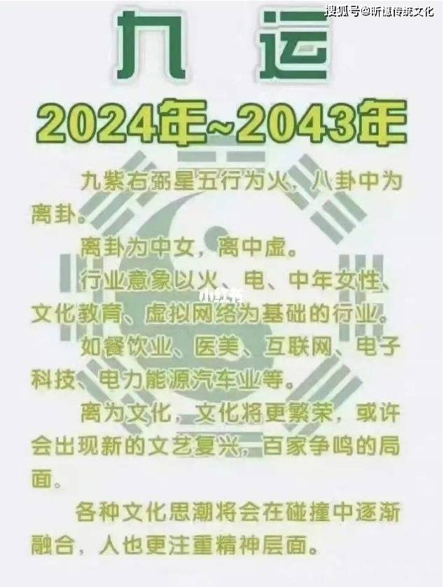 三元九运(2024-2043)开启文化大运,行业选择【李昕忆(五臻)】