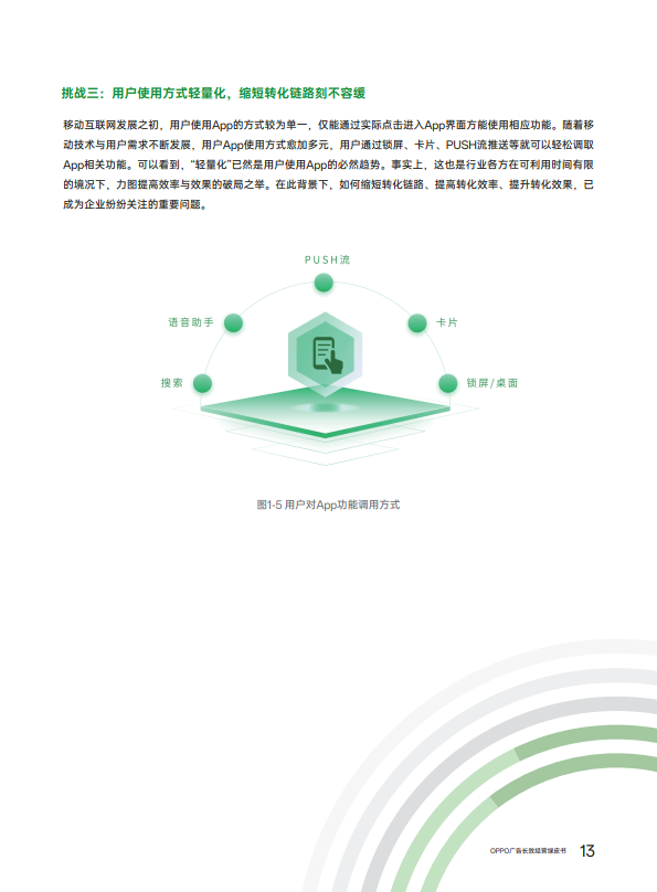 2024年oppo廣告長效經營綠皮書(附下載)_用戶_企業