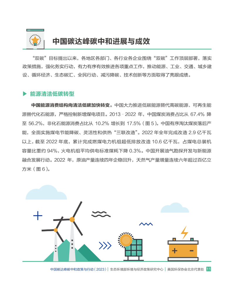 中国碳达峰碳中和政策与行动(2023)-39页下载_报告_体系_能源