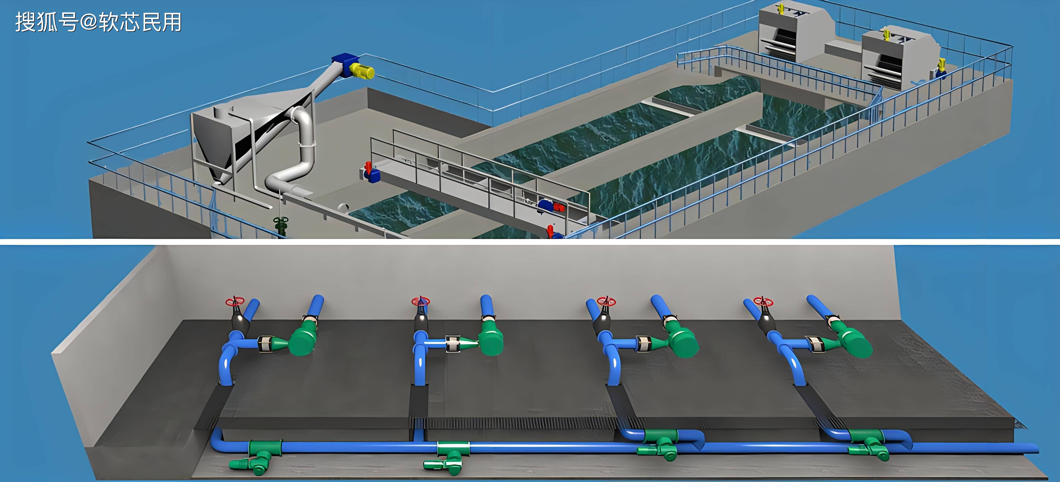 "互联网 水务"——智慧水务2.0推动水务行业产业结构变革
