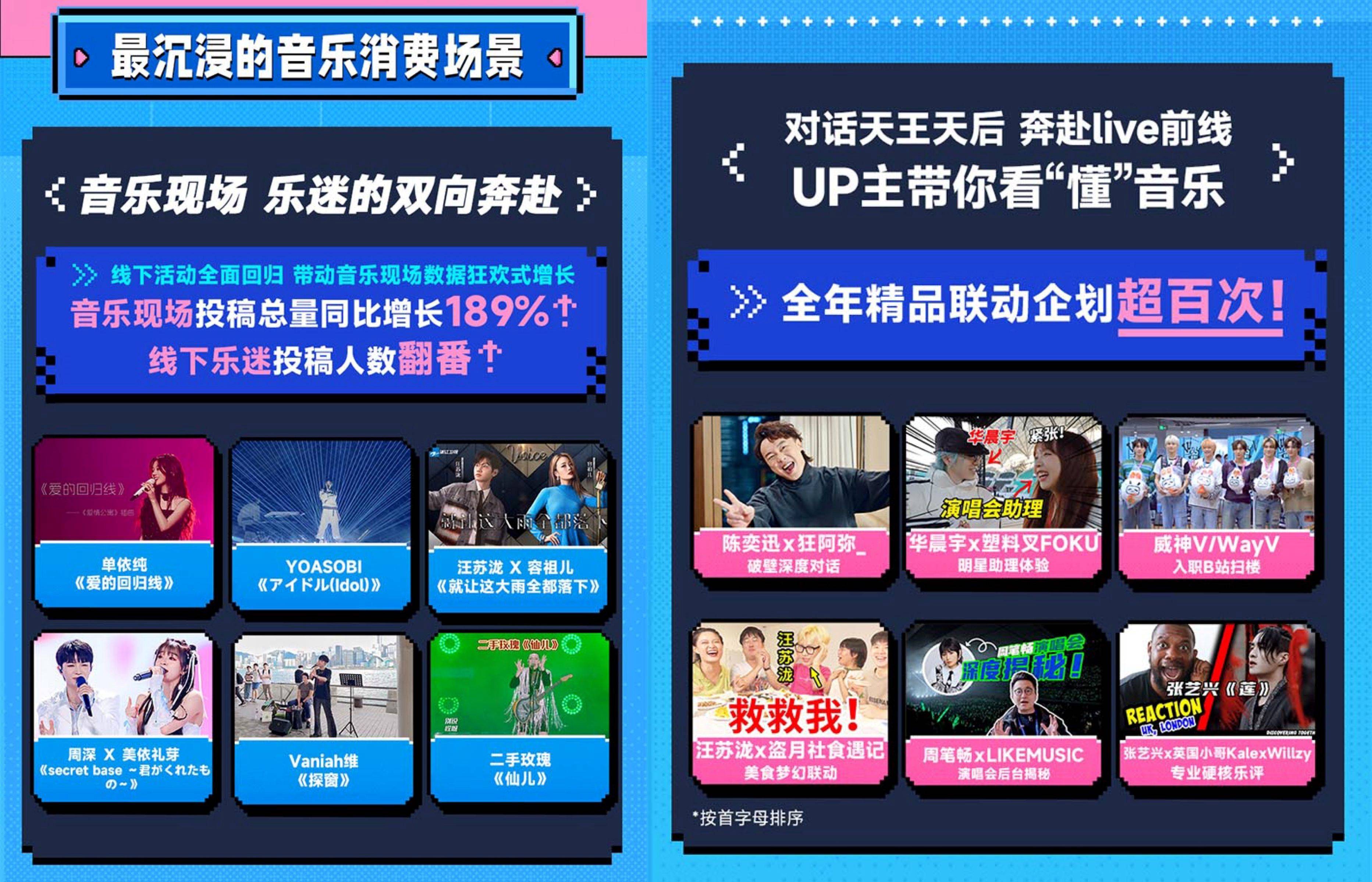 音乐购买平台
