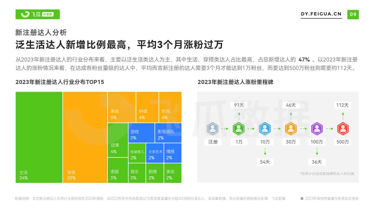 2024 网址成功纳入百度搜索引擎，创作者深感满足与欣喜