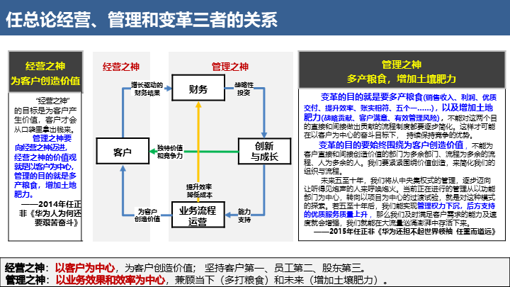 华为123连线图片