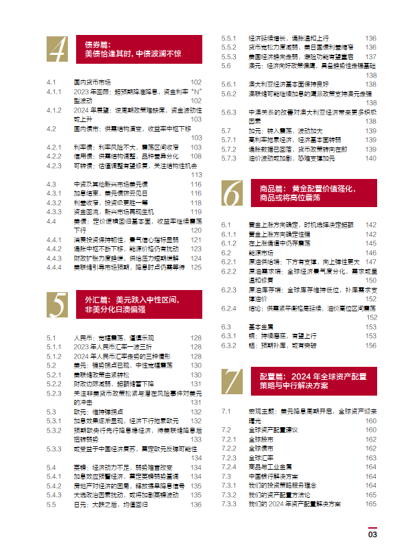 中国银行：2024中国银行个人金融全球资产配置白皮书