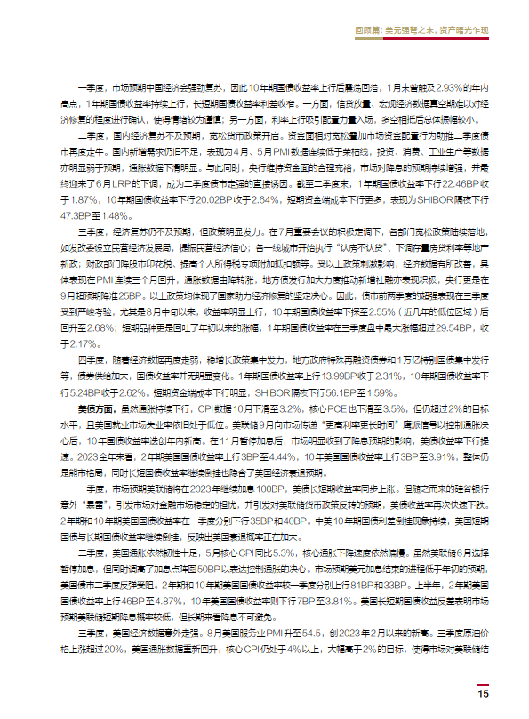 中国银行：2024中国银行个人金融全球资产配置白皮书