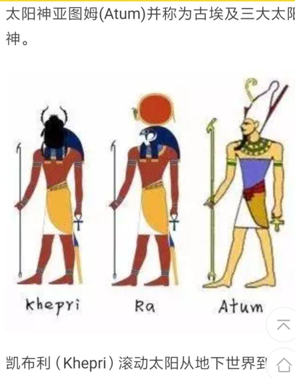 三星堆龟背网格器到底代表什么?_古埃及_阿蒙_黄帝