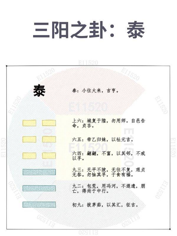 正月建寅 春节_黄经_月球_太阳
