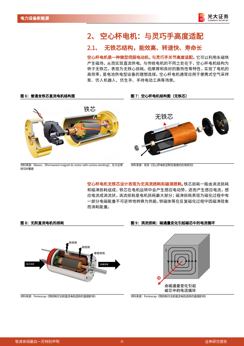 人形机器人行业系列报告(三):电机:人形机器人的动力核心(附下载)