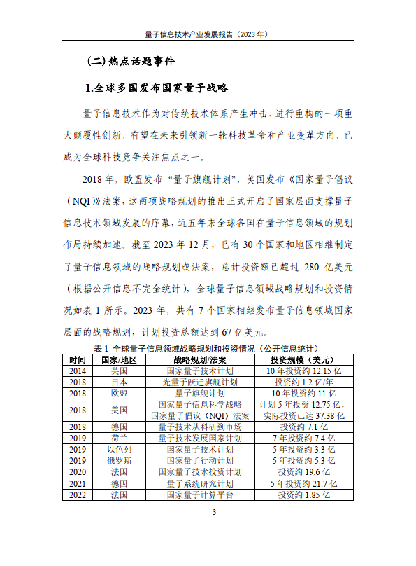 量子信息技術產業發展報告(2023年)(附下載)_測量