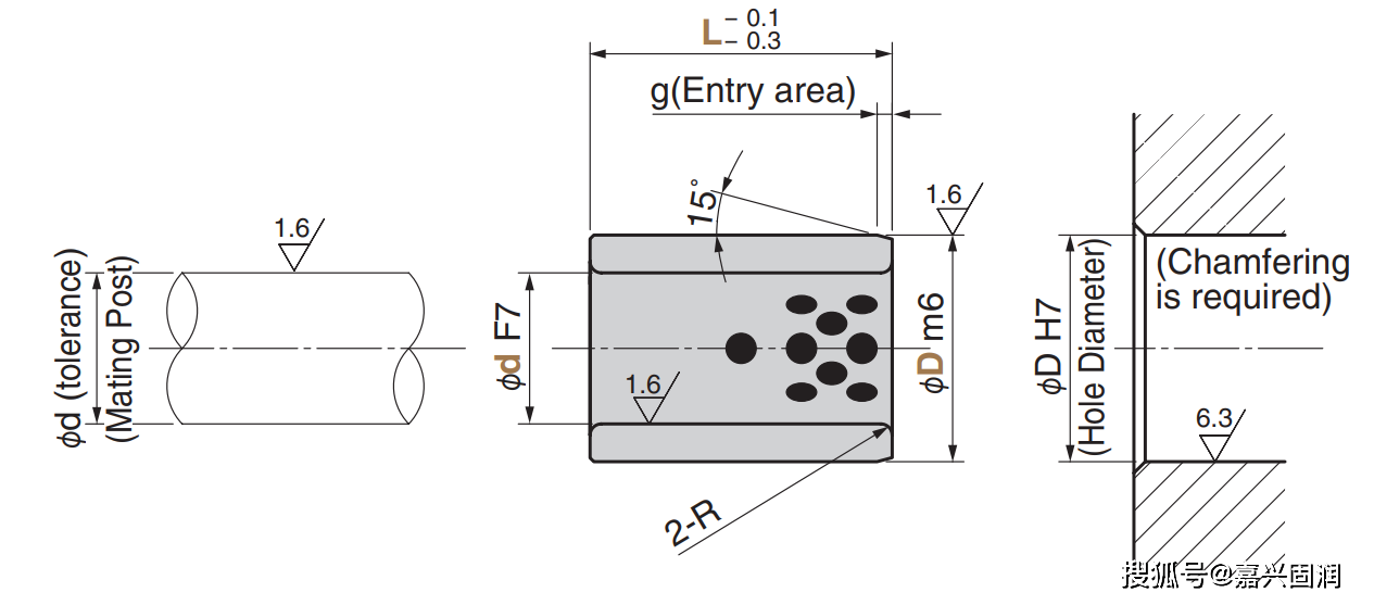 sob无油衬套技术参数_mm_厚型_润滑剂