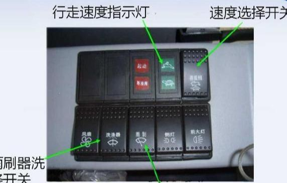 中科商务网挖掘机的不同部分以及它的运作方式_控制