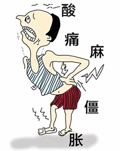 现如今,腰椎间盘突出症患者日渐增多,而且越来越趋向年轻化,严重地