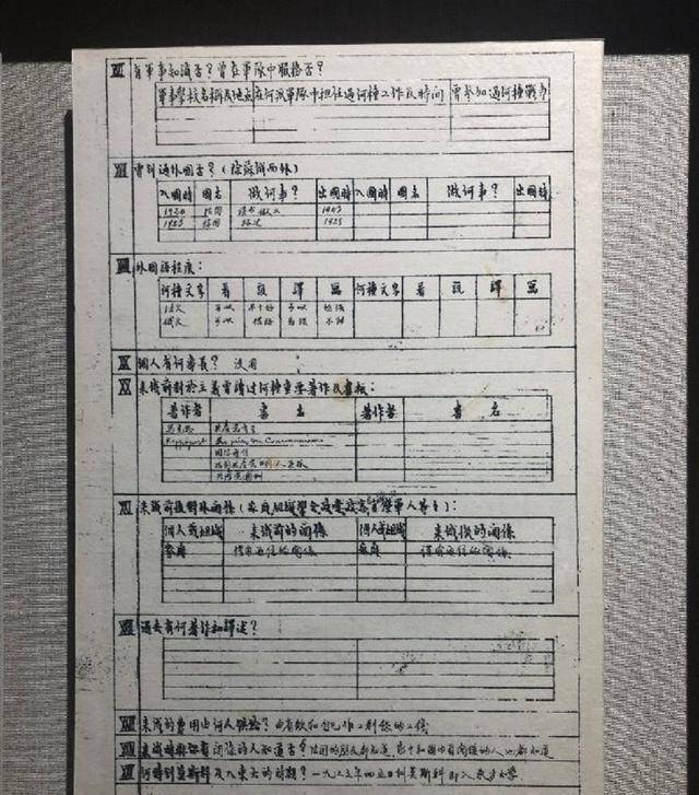 陈独秀之子陈乔年履历表首度公开!行刑前,他说了这样