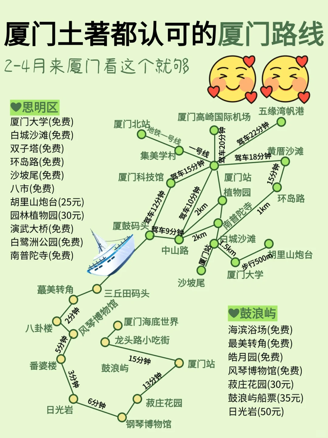 厦门土著都认可的旅游路线,要来旅游的看这篇就够了