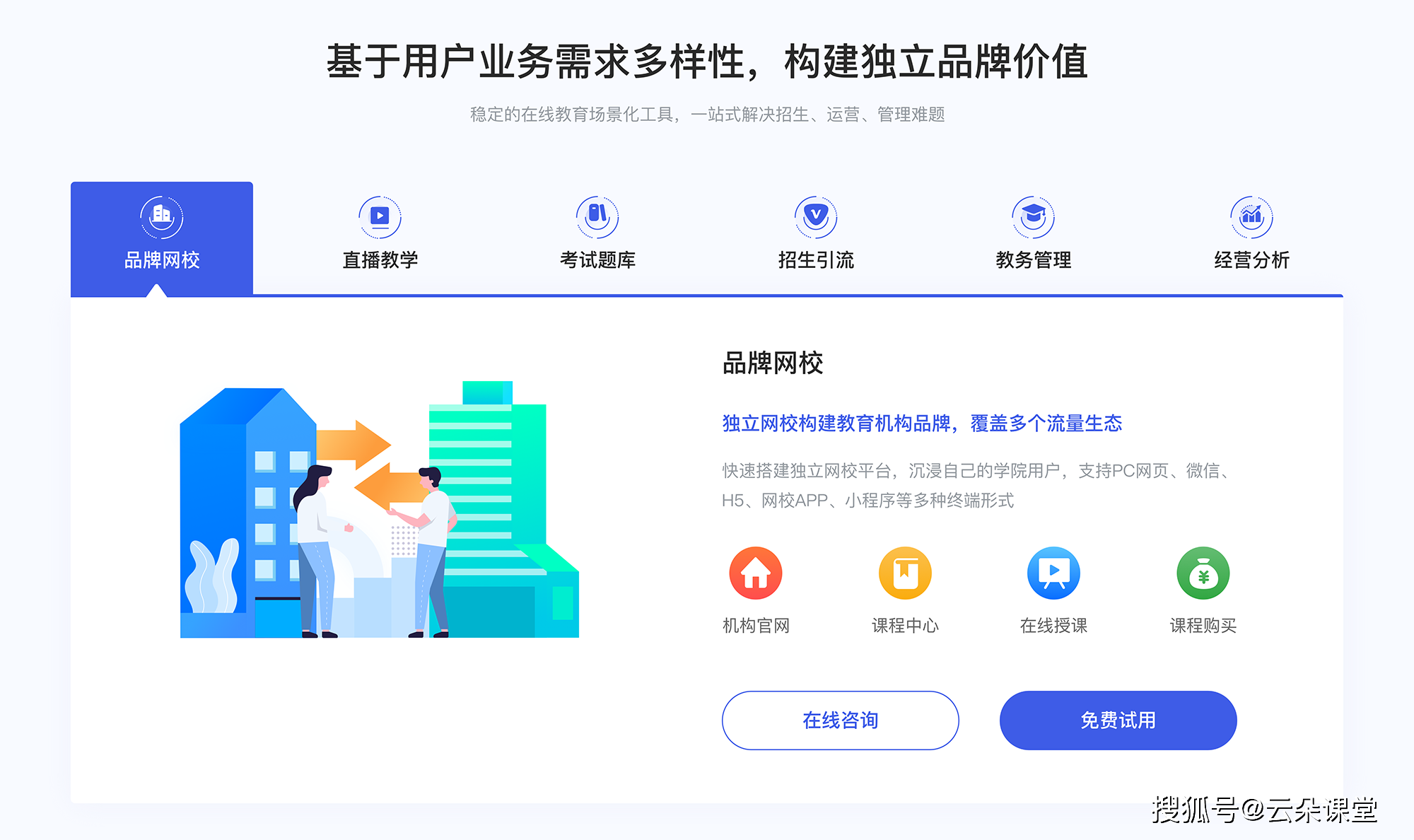 网校app_在线教育app_云朵课堂