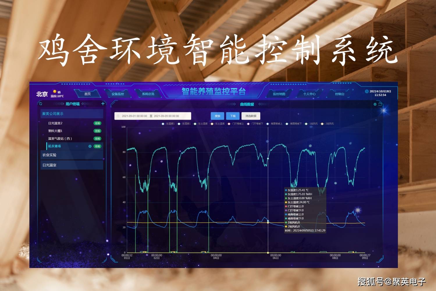 鸡舍环境智能控制系统,促进畜牧业发展信息化