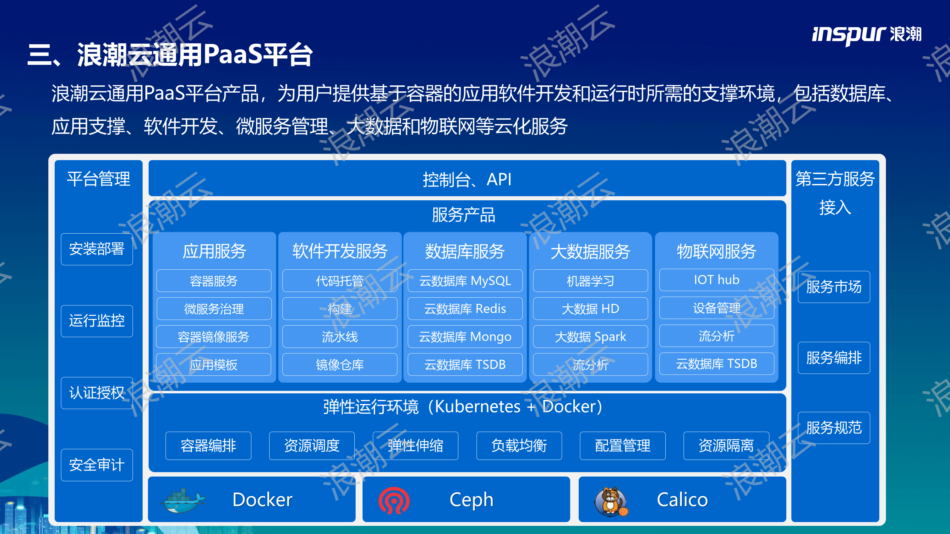 浪潮工业paas平台能力解析-30页下载_内容_报告_机构