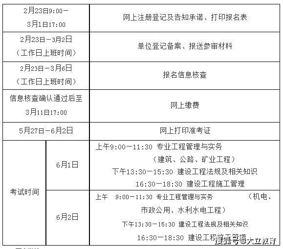 江西省2024年二级建造师考试报名时间为2月23日—3月1日，附报考条件