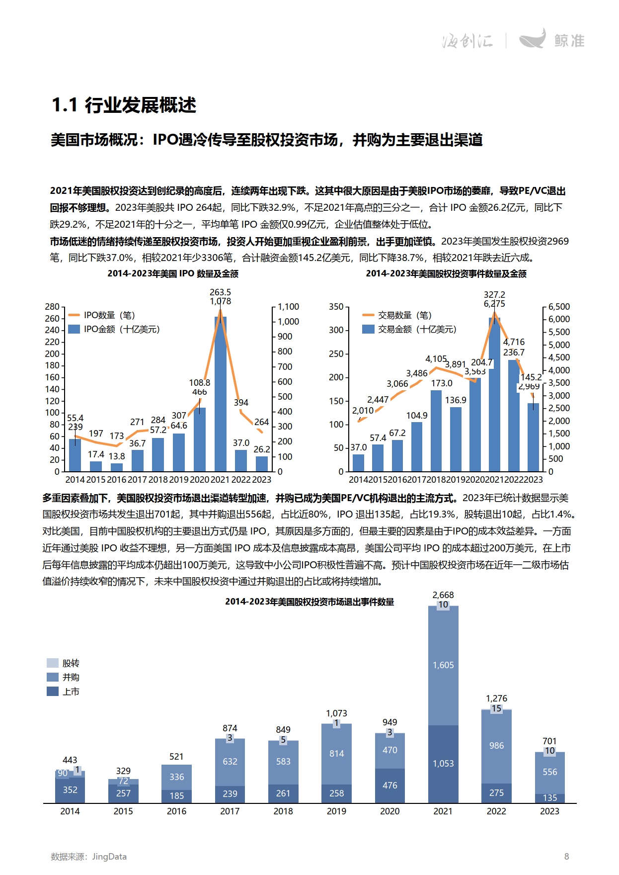 资本市场不平静图片