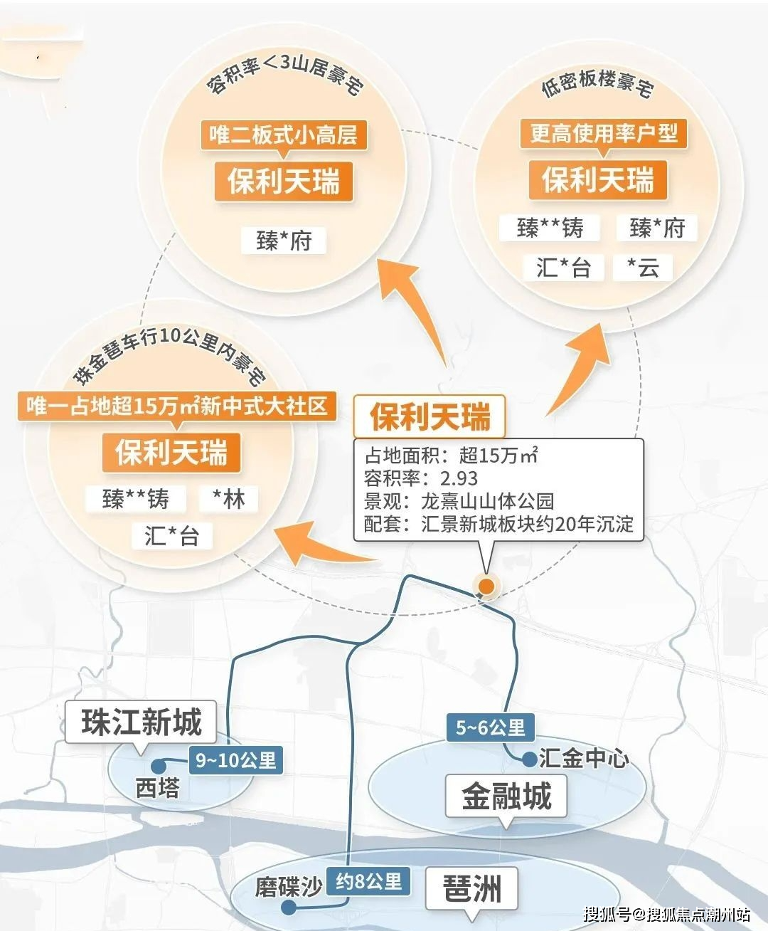 保利天瑞售楼处地址(保利天瑞24h电话)_售楼处|楼盘