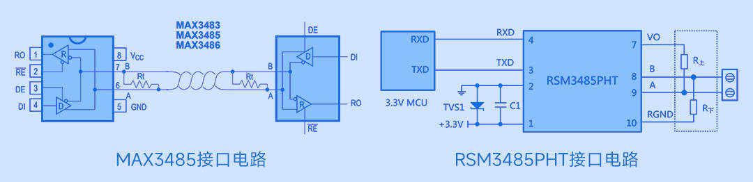 电源设计必学电路之通讯篇_方式_隔离_电平
