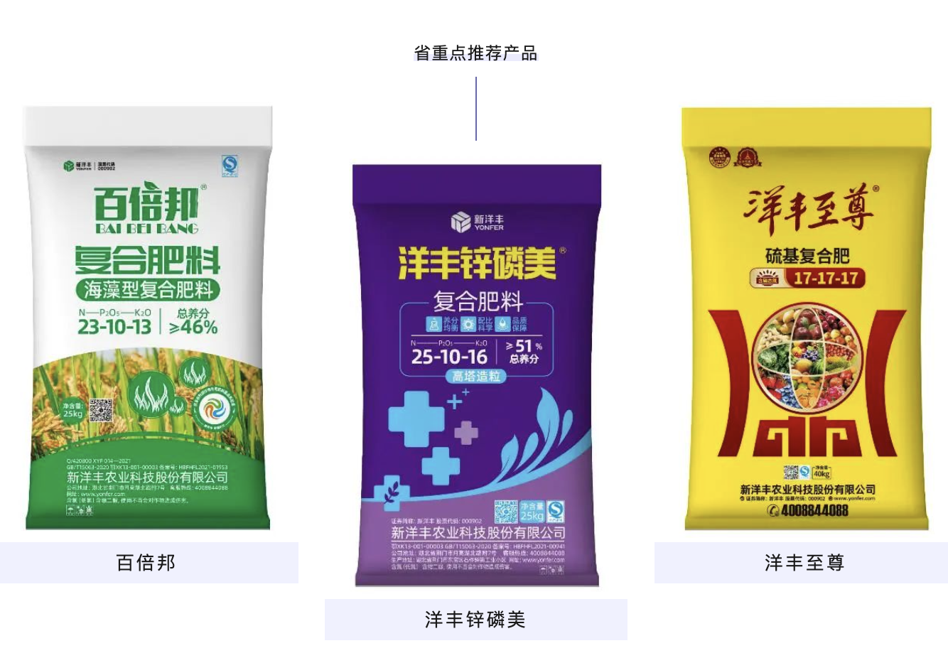 新洋丰三款产品获评湖北省重点推荐肥料产品