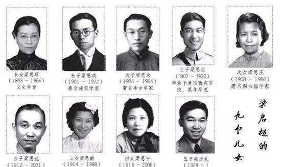 梁启超本人非常优秀,9个子女成绩斐然,3个儿子都是院士_考古学_古代_