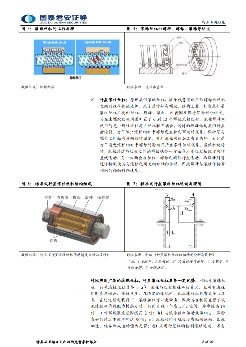 人形机器人系列之丝杠:人形机器人带来新机遇,丝杆行业国产替代加速