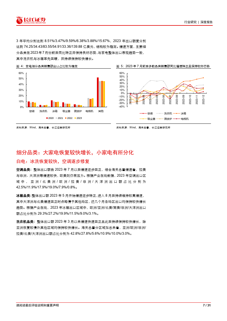 家用电器行业:全球视野看家电之出口总览,边际迎来复苏