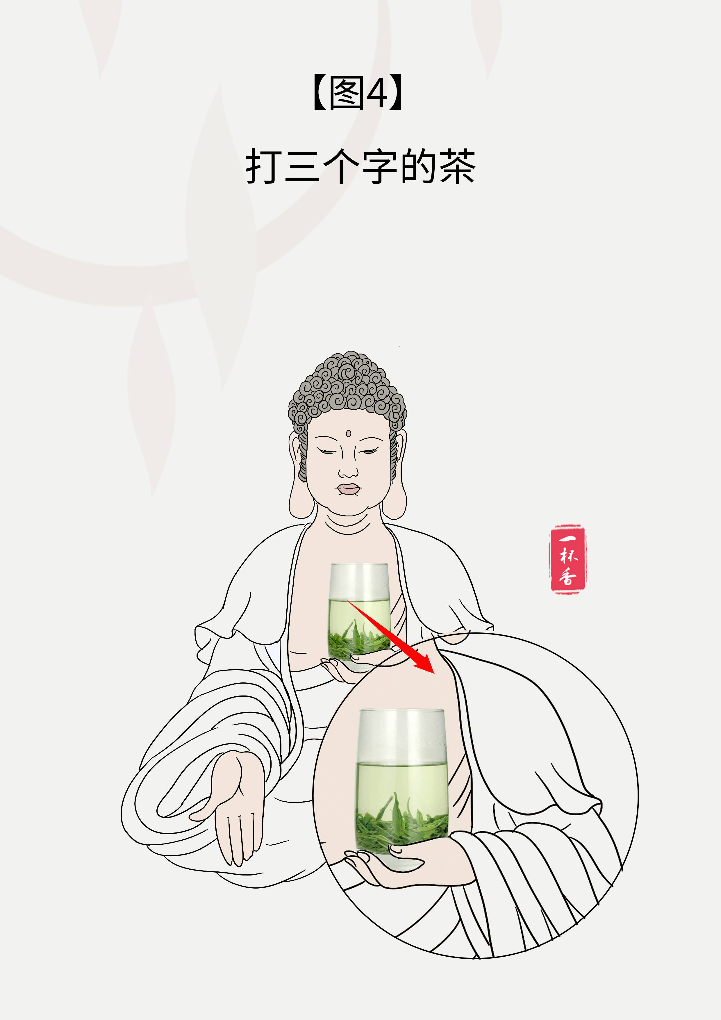 看图猜茶丨猜对7种茶不是玩家就是专家!_真谛_我国_酒令