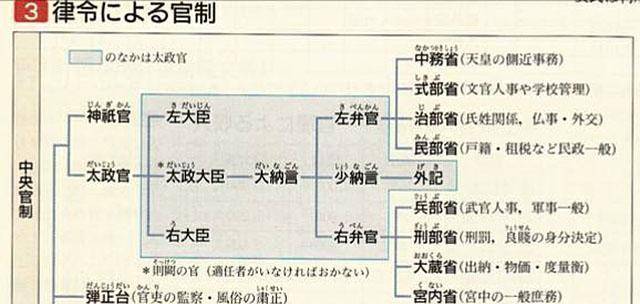 但是并不是一味地模仿或者抄袭,而是根据自己本国的导是榭鼋改变