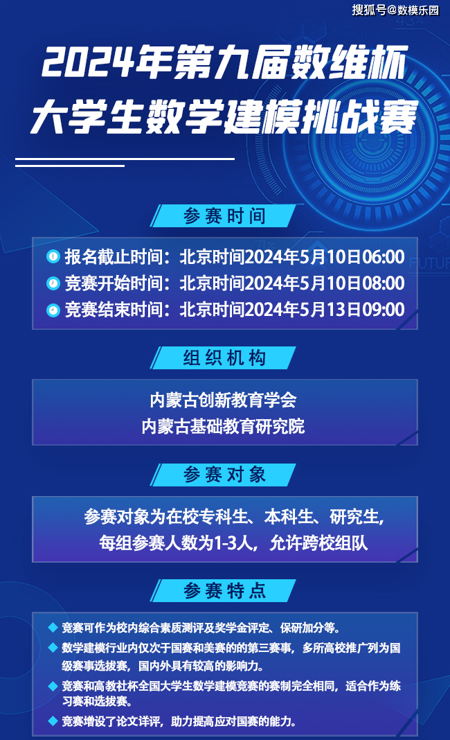 官方解答|关于2024第九届数维杯数模竞赛,你想知道的