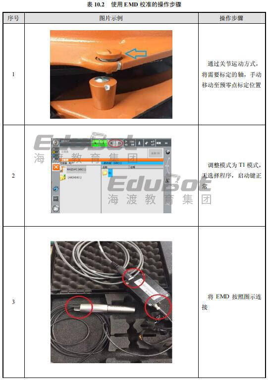 kuka机器人知识点39:零点标定方法_位置_海渡_进行