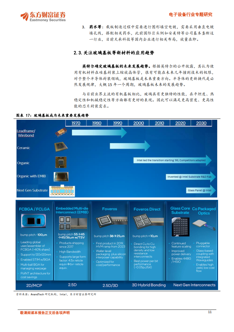 先进封装材料专题(一):abf载板材料设备领航,关注玻