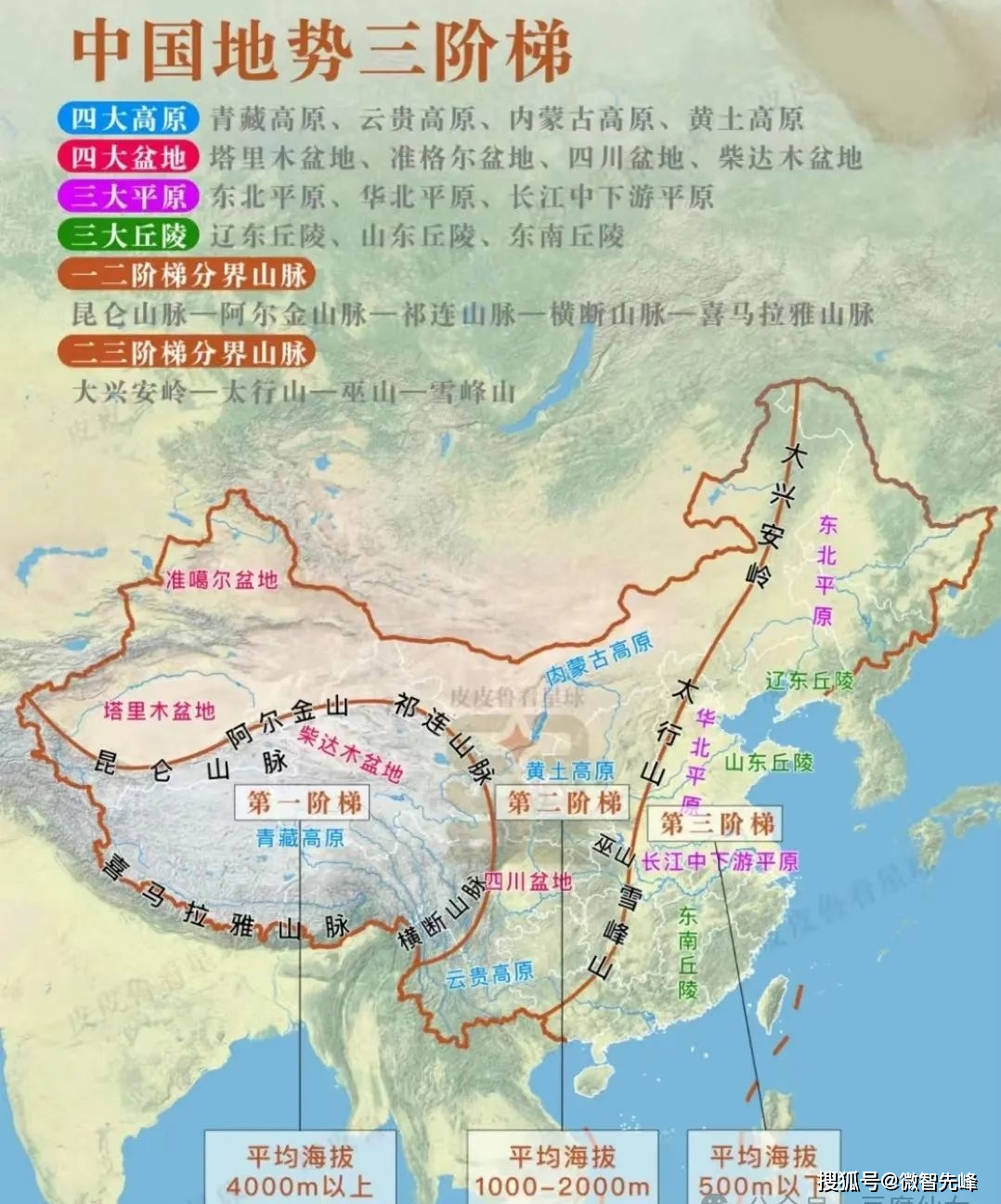 中国三条龙脉图片