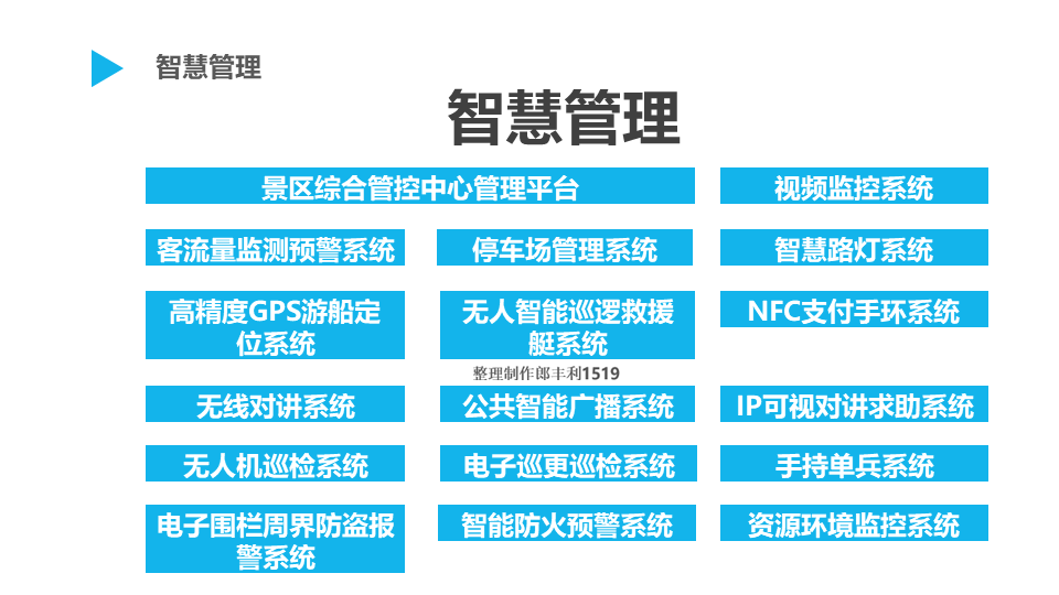 景区票务系统：新时代智慧旅游的关键”，