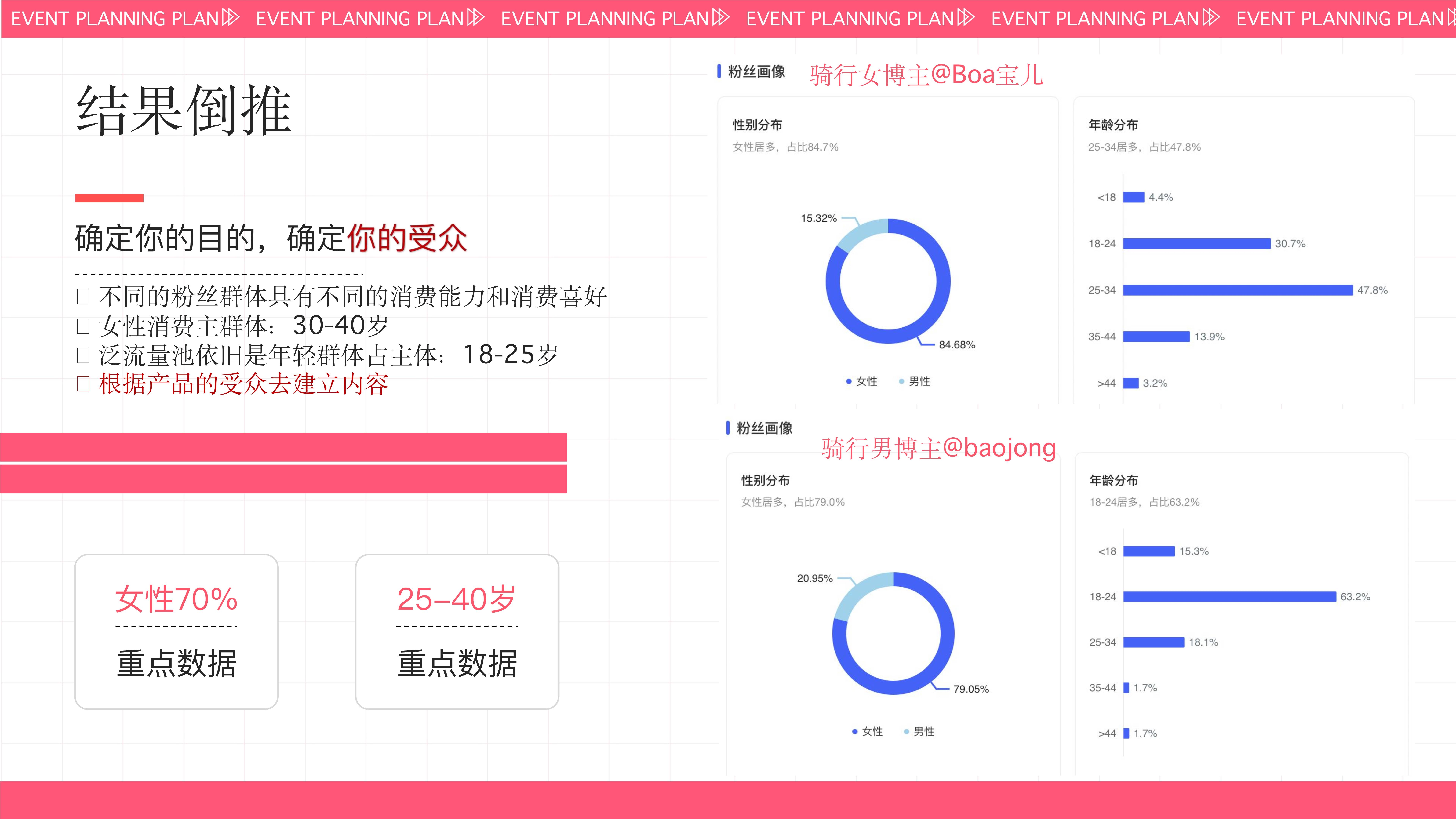 小红书搜索指数=小红书搜索指数怎么查