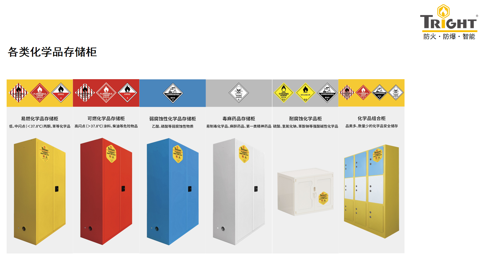 tright钛汭建议高校实验室规范化学品存储_管理_进行_智能化
