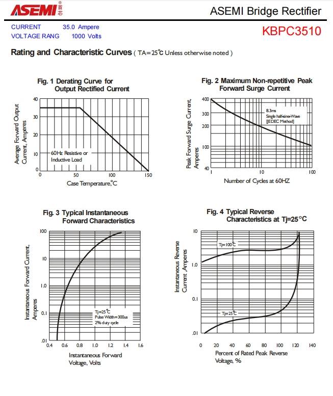 kbpc3510asemi逆变器整流桥kbpc3510