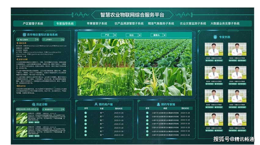 探索智慧农业云平台,助力乡村振兴发展