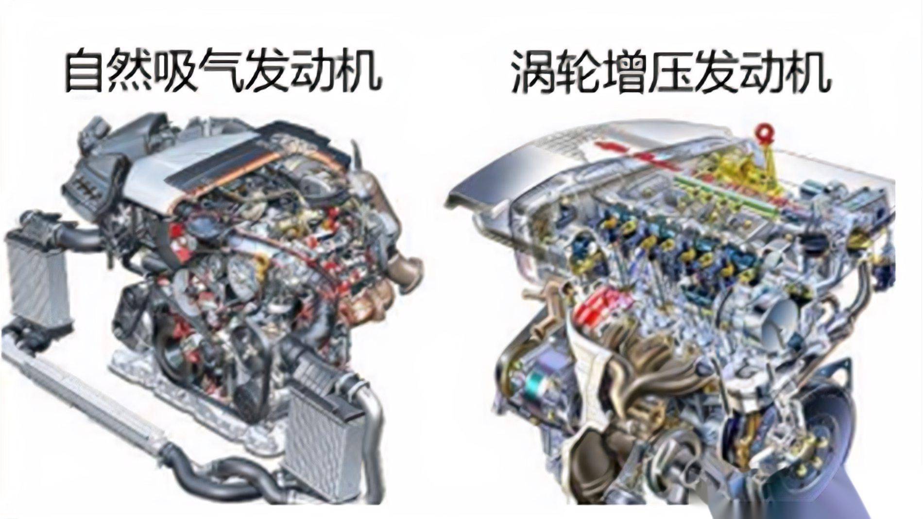 所以自然吸气发动机与涡轮增压发动机相对比的情况下,涡轮增压自然是