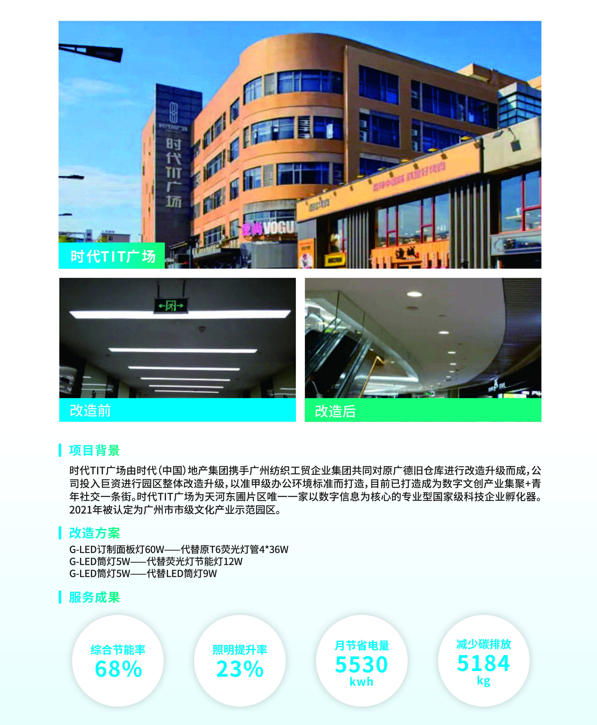 led照明行业简析及普及应用