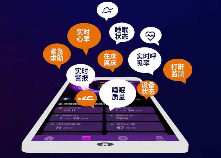 小眠床垫式睡眠呼吸监测原理,大数据分析睡眠质量「量子慧智」_设备
