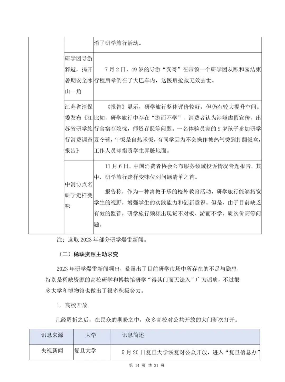 研学旅行报告范文800(研学旅行报告范文400字关于朱雀森林)