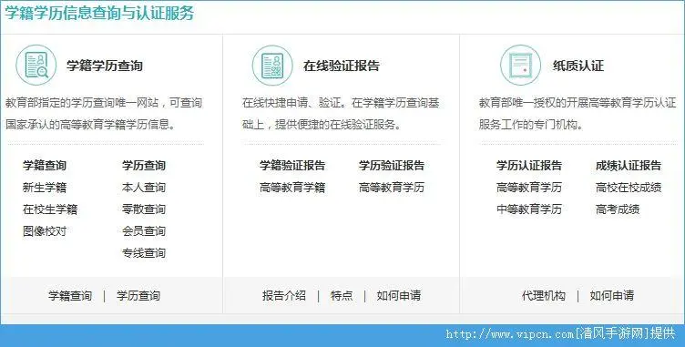 学信网上显示结业还能修改为毕业吗