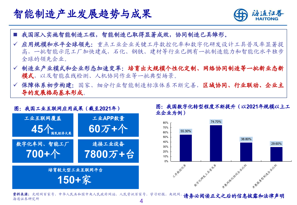 智能制造产业趋势与协同联动附下载