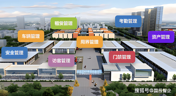 智慧园区物流迈向科学化精准化智能化管理